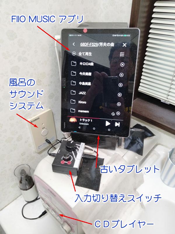 �Â��^�u���b�g�Ƃ����C